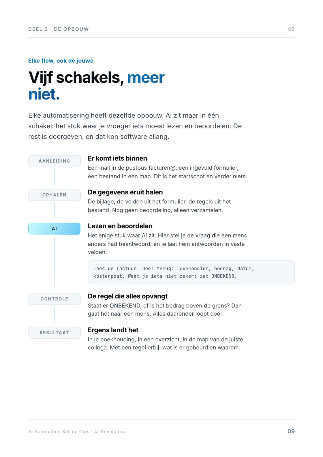 Pagina 9: de vijf schakels van een flow, met Ai in maar een ervan.