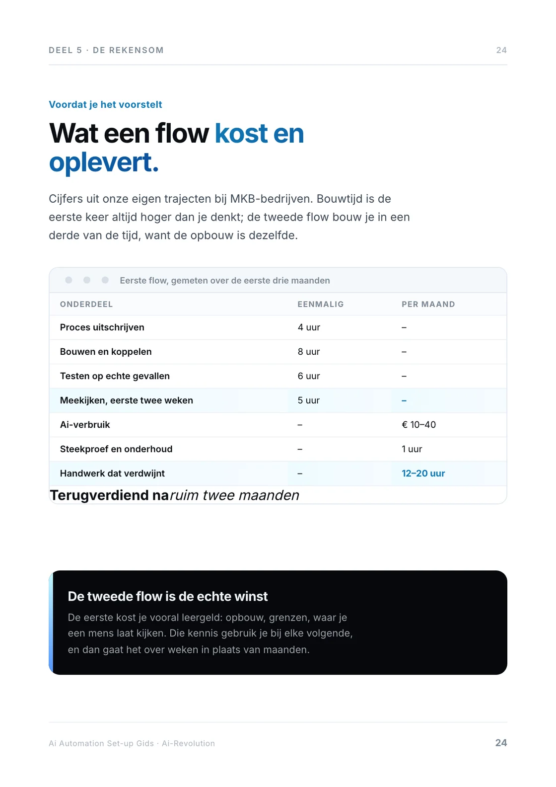 Pagina 24: wat een eerste flow kost en per maand oplevert.