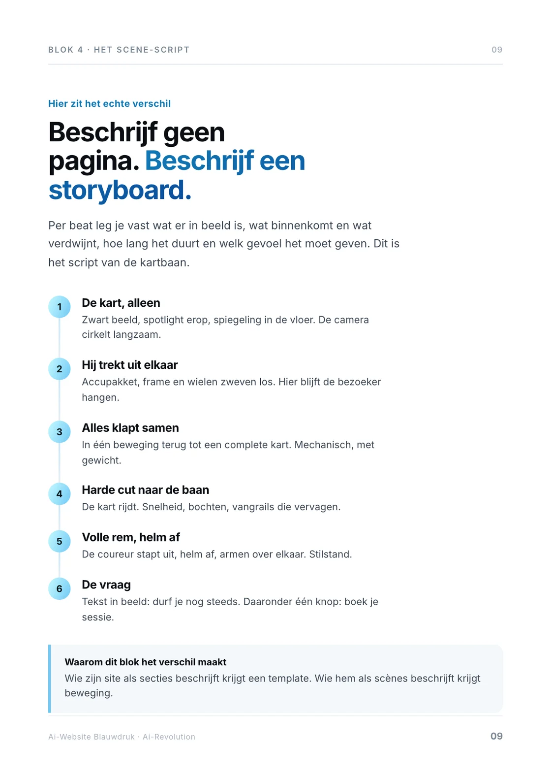 Blok 4: het scene-script met zes beats, van stilstaande kart tot de knop.
