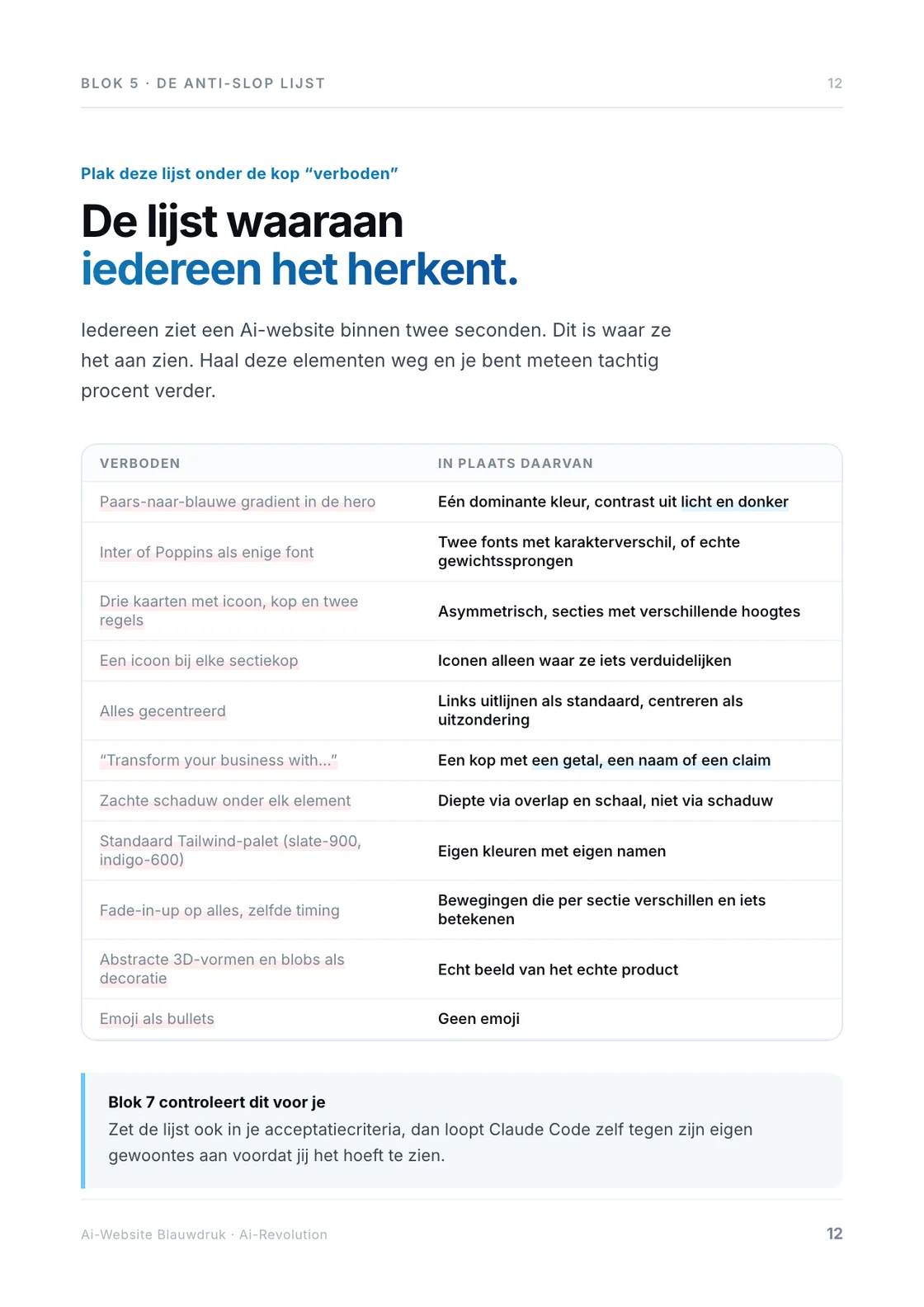 Pagina 12 van de blauwdruk: de anti-slop lijst met elf dingen die verboden zijn.