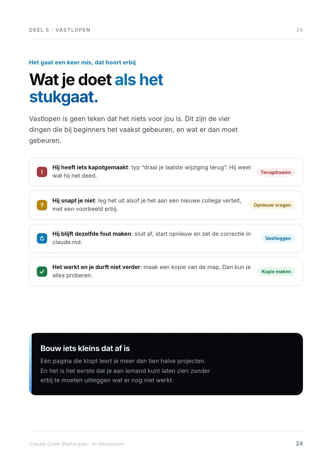 Pagina 24: wat je doet als het misgaat.
