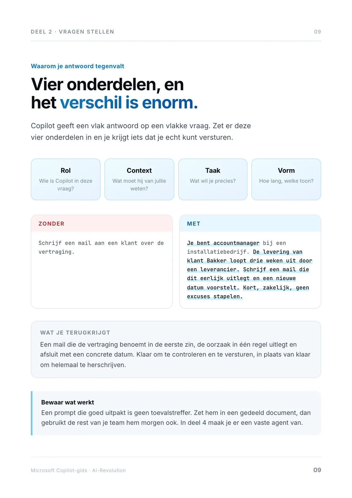 De prompt-formule: rol, context, taak en vorm, met een voorbeeld ervoor en erna.