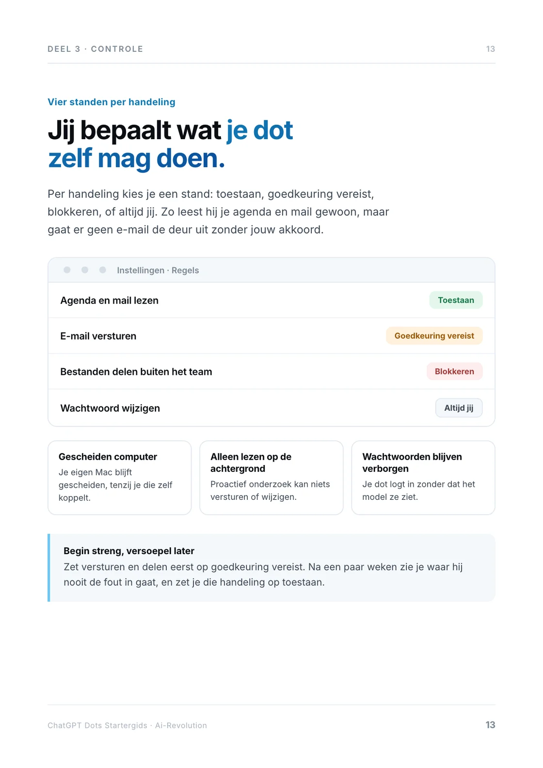 De regels: toestaan, goedkeuring vereist, blokkeren of altijd jij, per handeling.