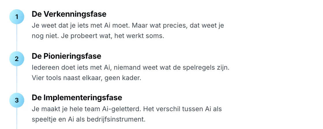 Uit het werkboek: de vijf fases onder elkaar met per fase het kenmerk.