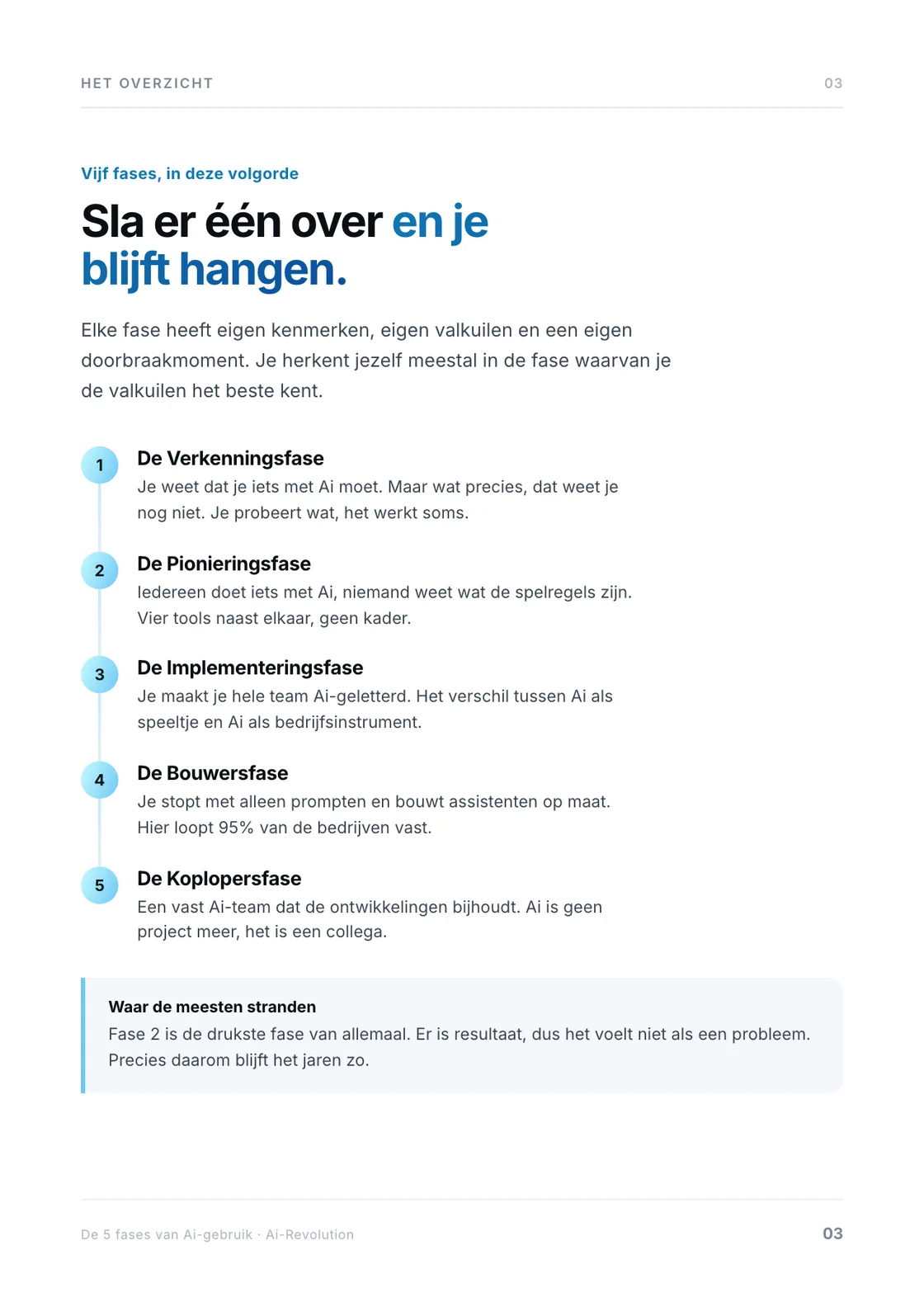 De vijf fases onder elkaar, met per fase het kenmerk.