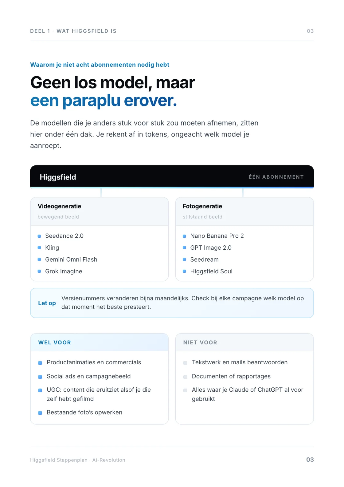 Pagina 3 van het stappenplan: het paraplumodel, met alle beeld- en videomodellen onder een abonnement.