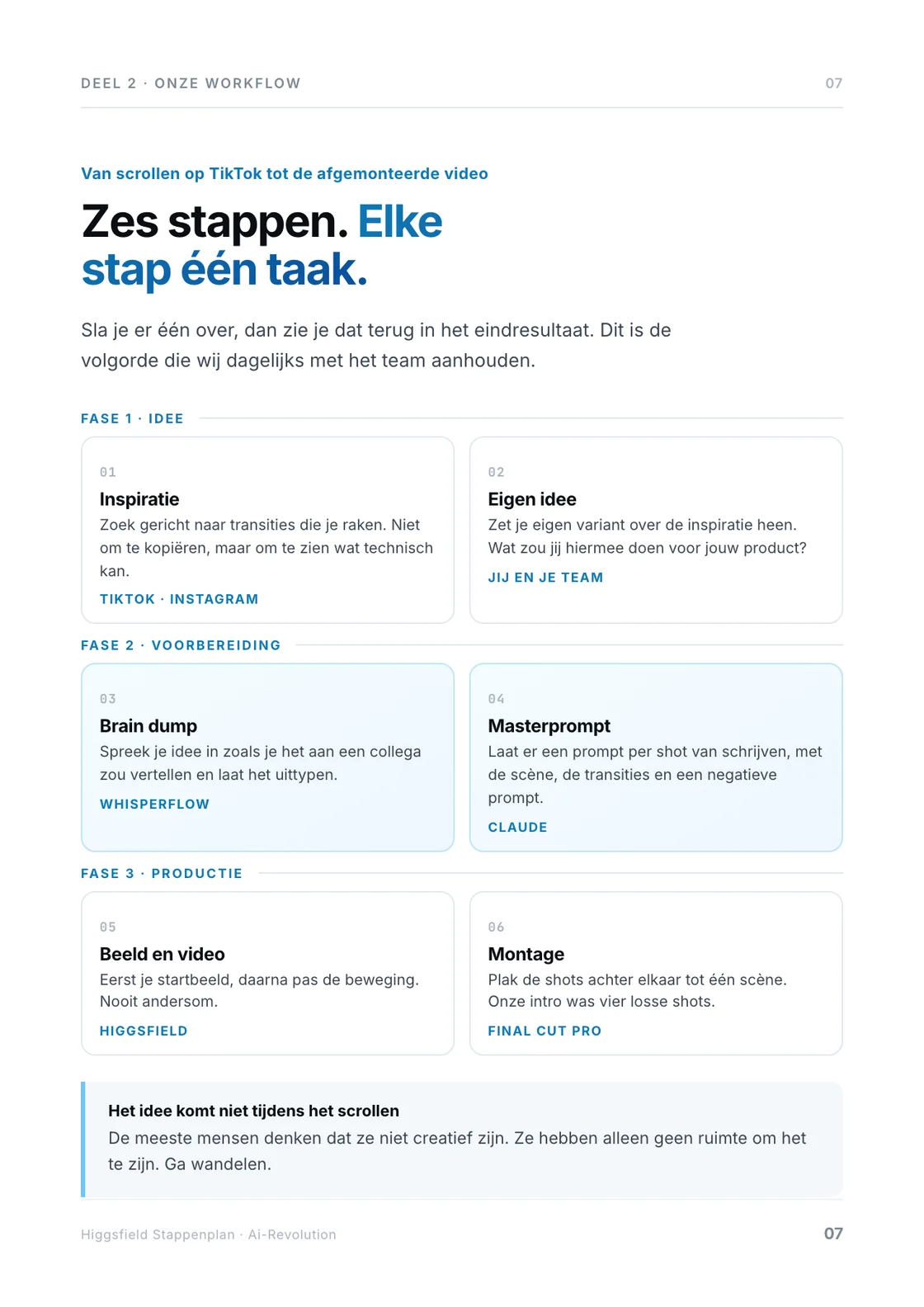 Pagina 7 van het stappenplan: de workflow in zes stappen, verdeeld over drie fases.