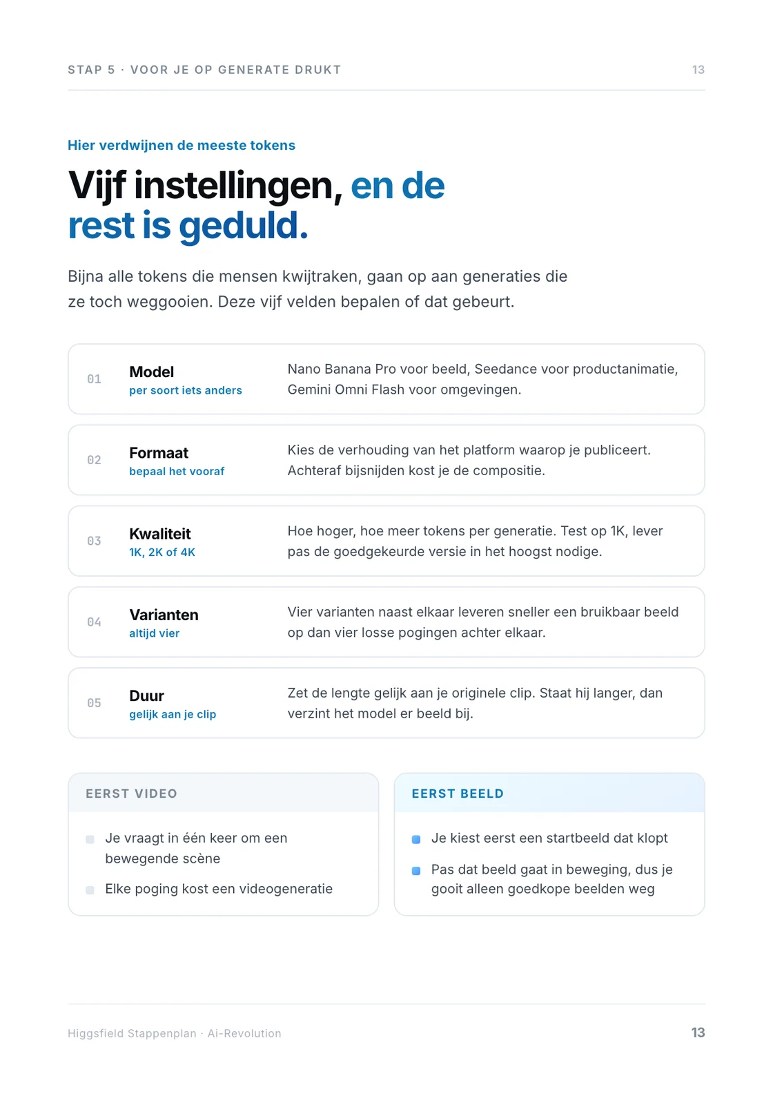 Pagina 13 van het stappenplan: de vijf instellingen die bepalen hoeveel tokens een generatie kost.