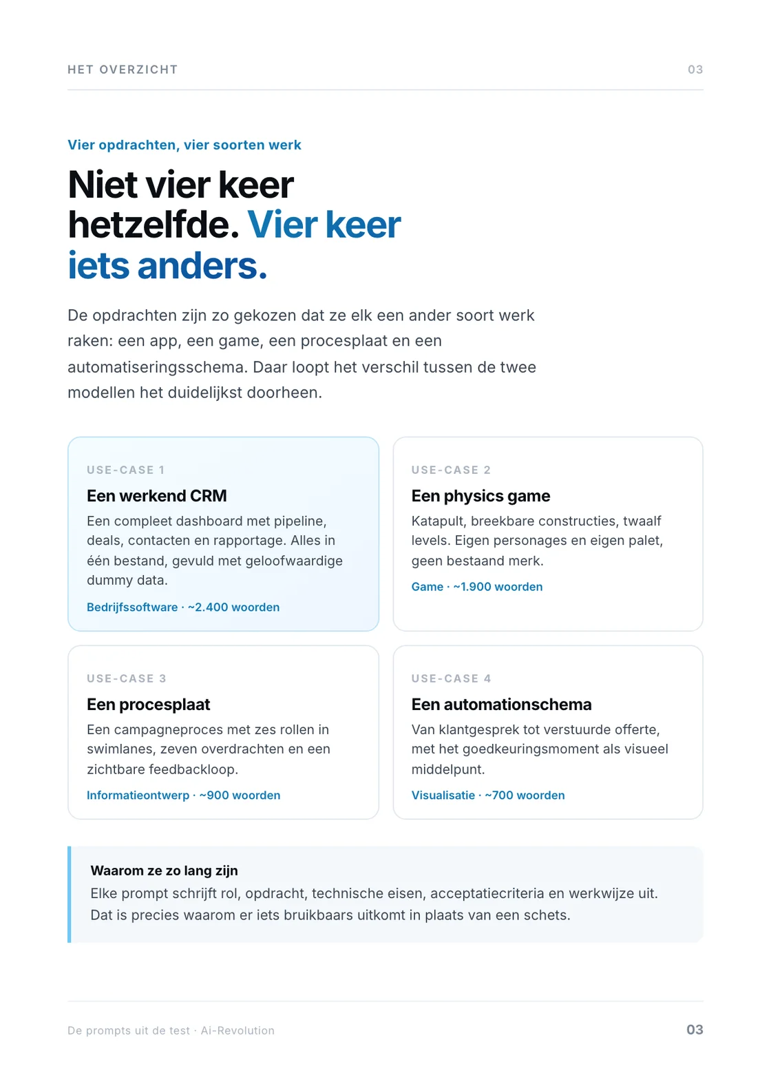 De vier opdrachten naast elkaar, met per opdracht het soort werk.