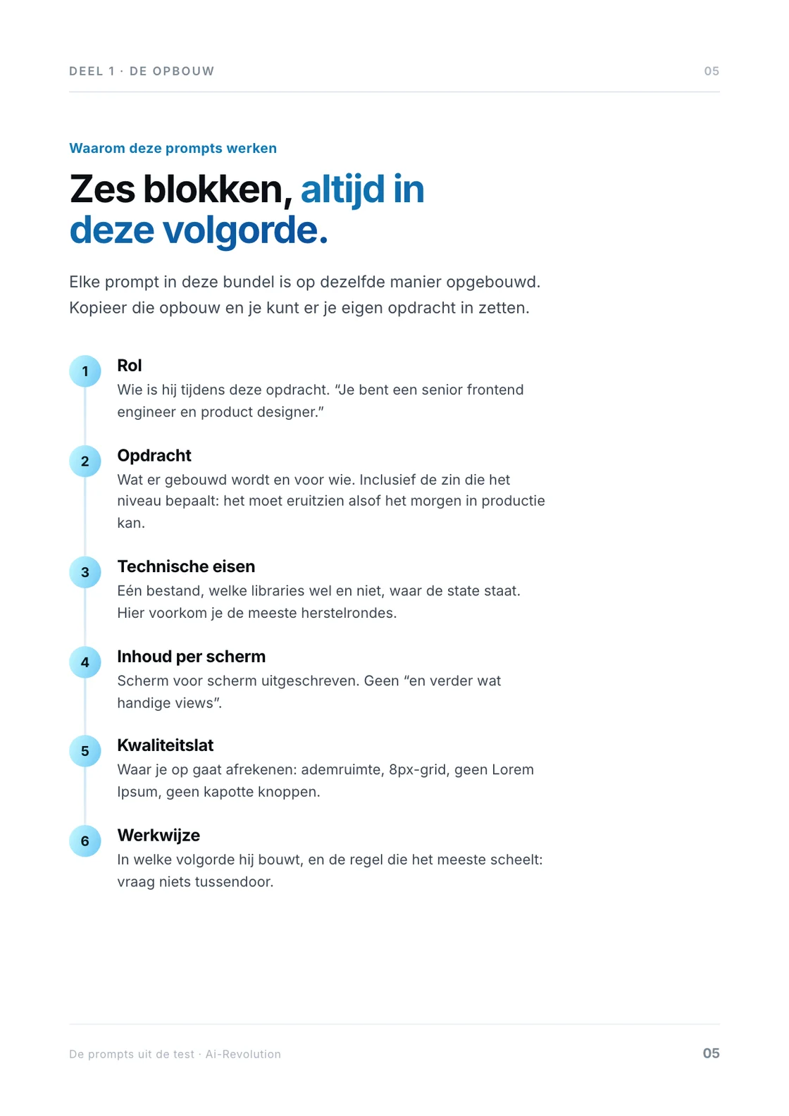De zes blokken waaruit elke prompt in de bundel bestaat.