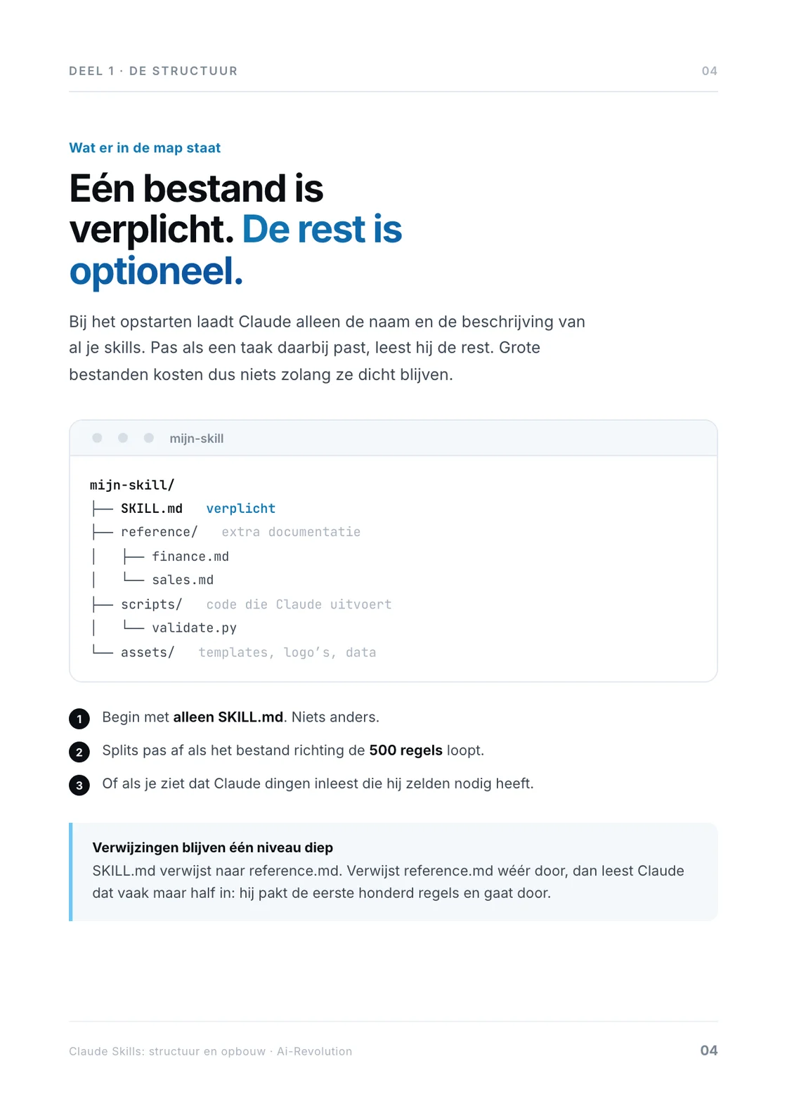 De mapstructuur van een skill, met SKILL.md als enige verplichte bestand.