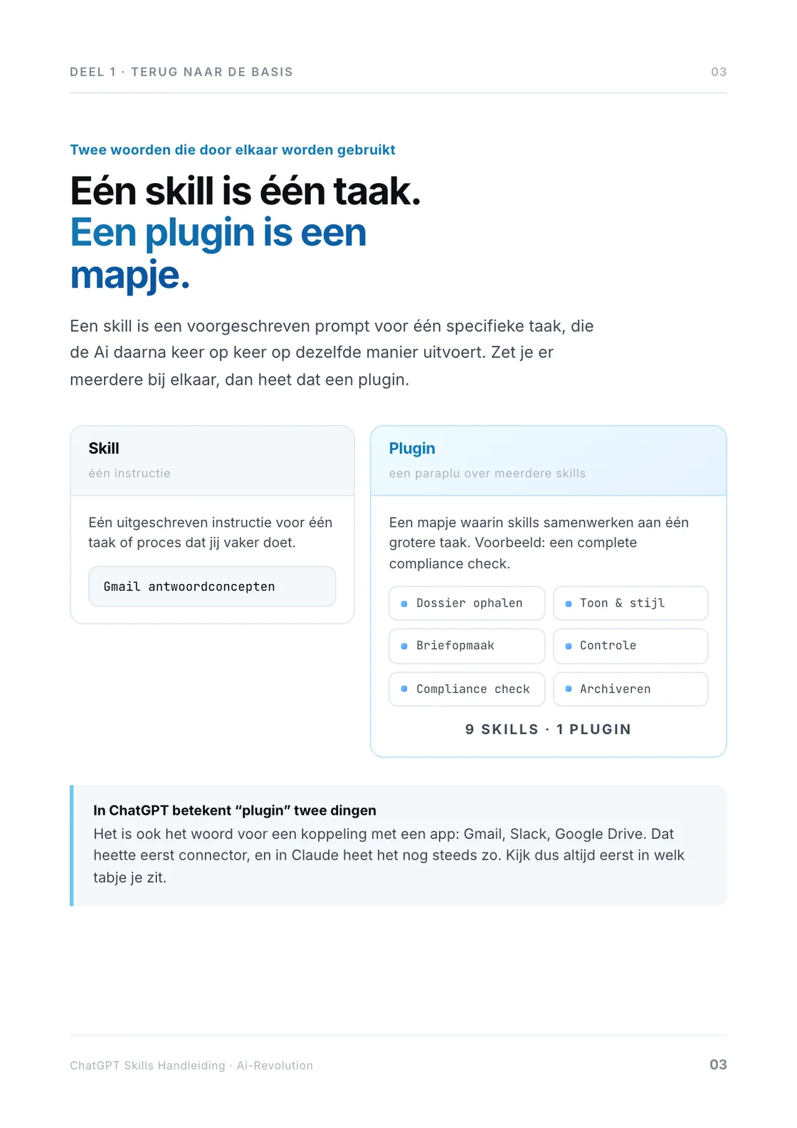 Pagina 3 van de handleiding: het verschil tussen een skill en een plugin.