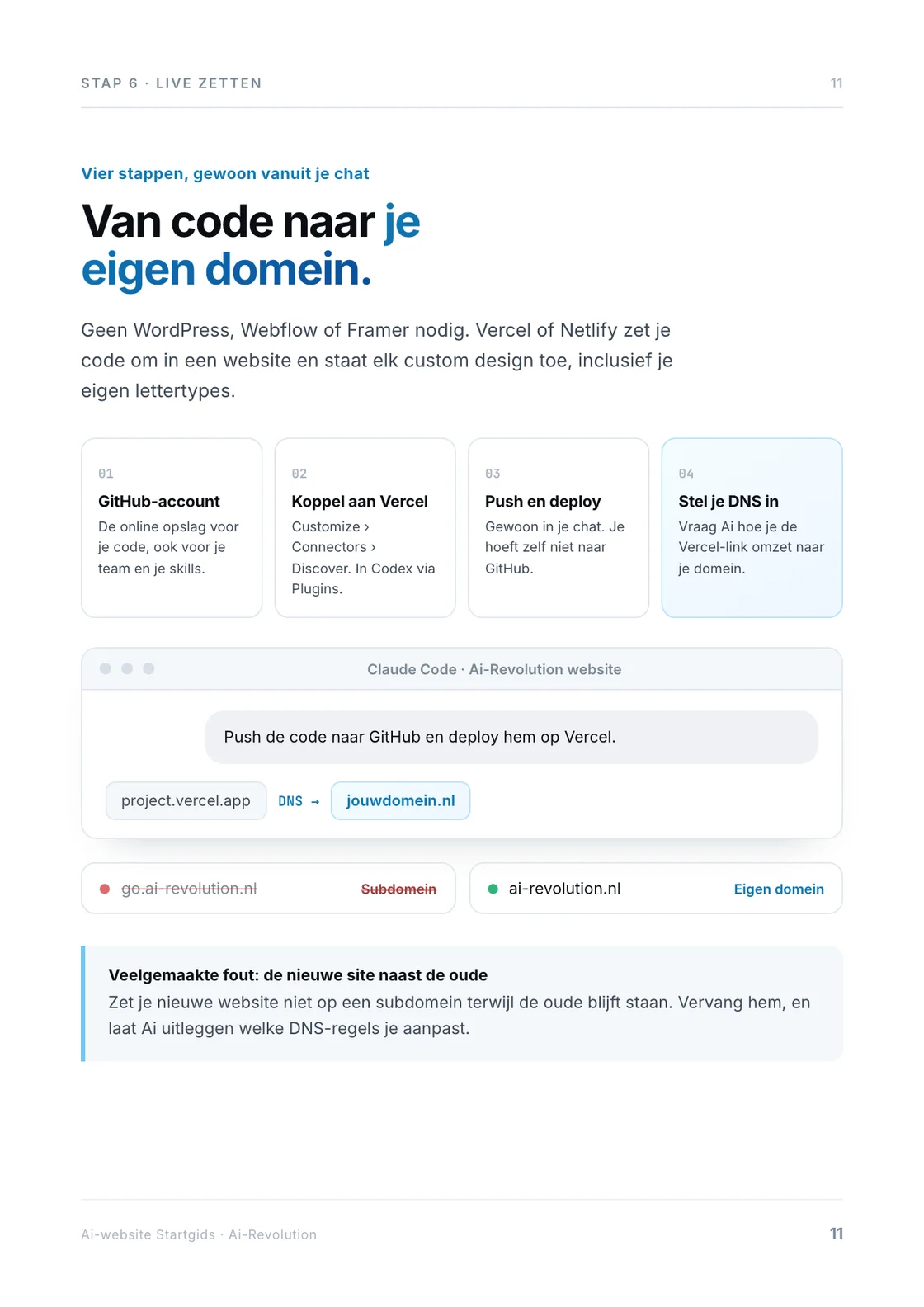 Van code naar je eigen domein: GitHub, Vercel, deploy en DNS.