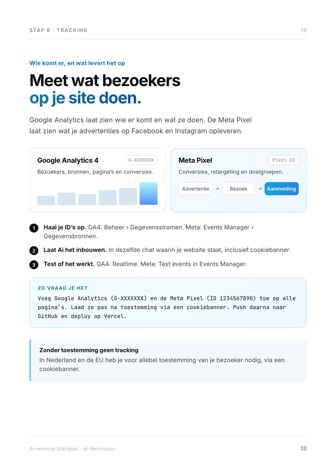 Pagina 13 van de startgids: Google Analytics en de Meta Pixel instellen, achter een cookiebanner.
