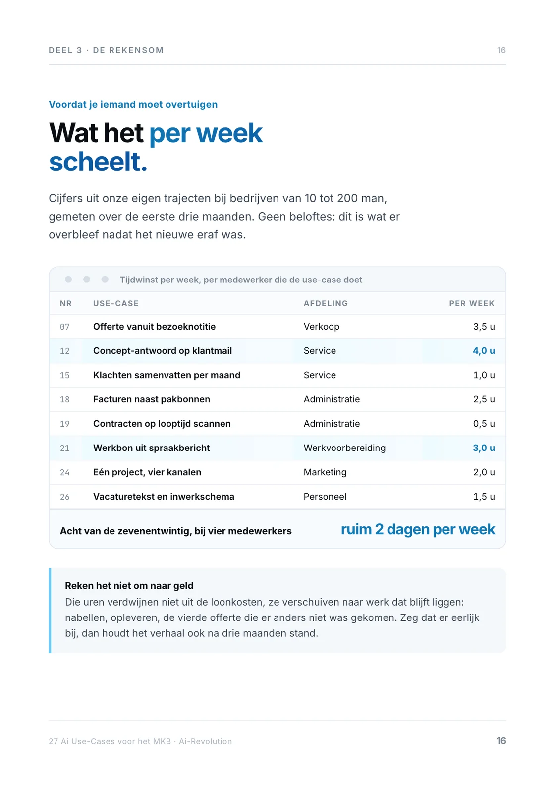 Pagina 16: wat acht use-cases per week aan uren schelen.
