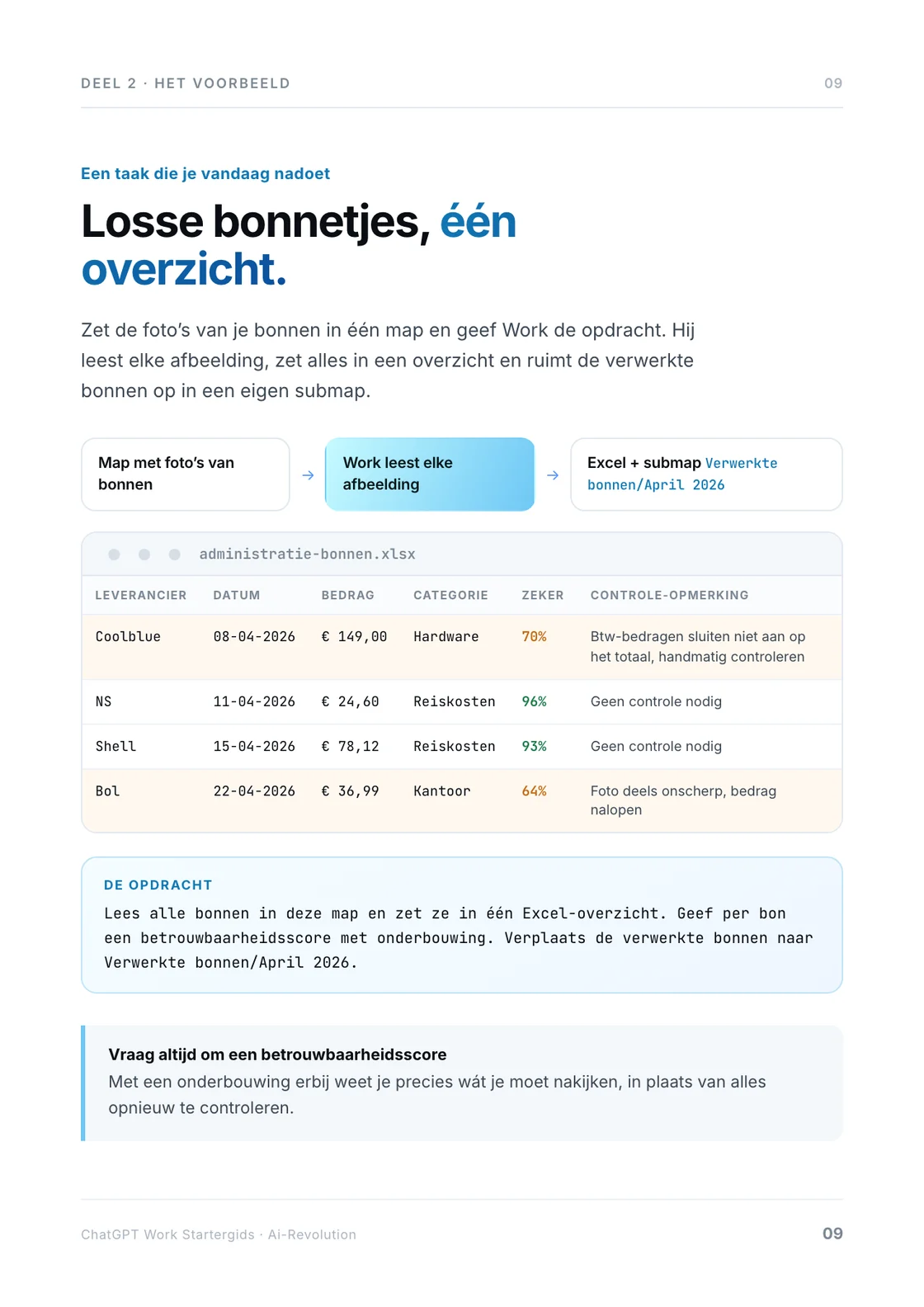 Pagina 9 van de startergids: van losse bonnetjes naar &eacute;&eacute;n Excel-overzicht.